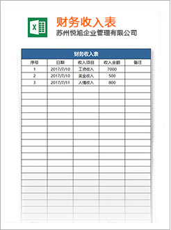 得荣代理记账